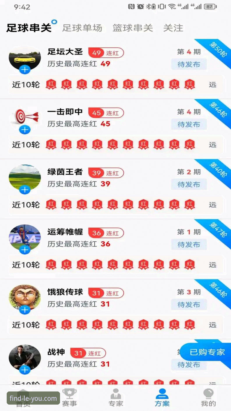 创新探索者亲测：乐游体育怎么找？资深用户分享LEYU平台实战经验与福利领取攻略